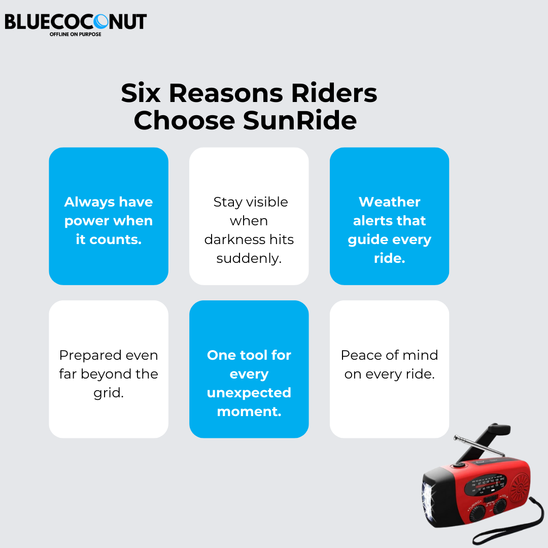 SunRide PowerBank Radio